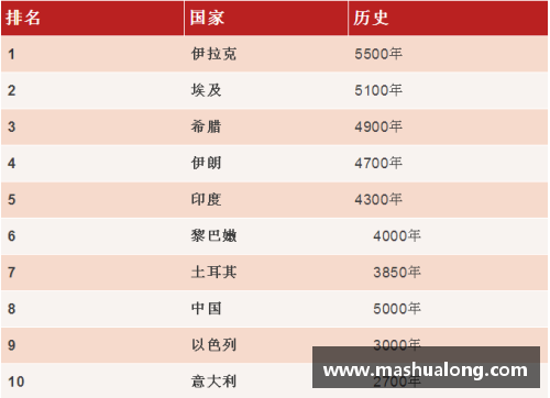 全球最受欢迎体育明星排行榜 2024年最新数据揭秘